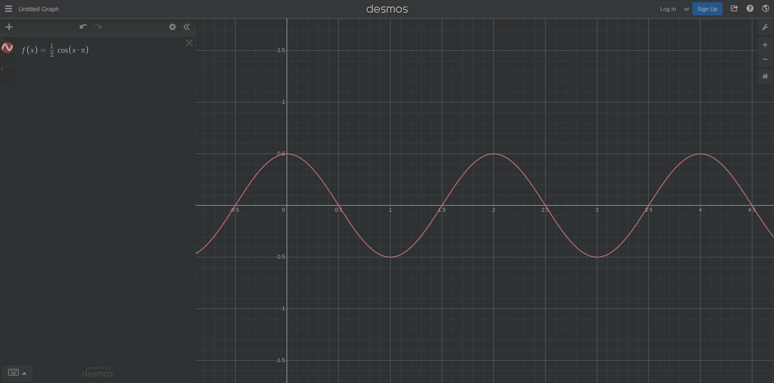 Ranges from -0.5 to 0.5