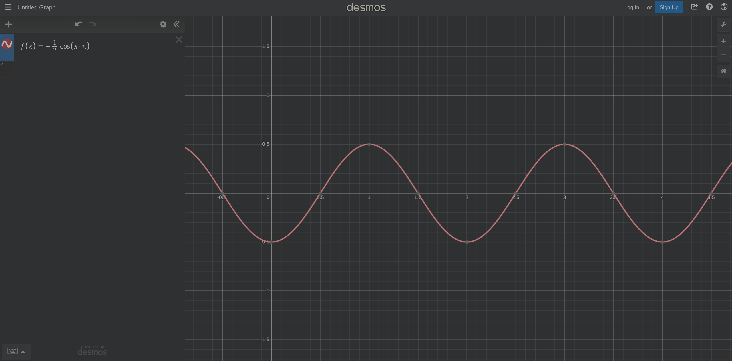 Negating the function